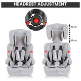 Teknum Nova Car Seat For 9M-12Y - Grey