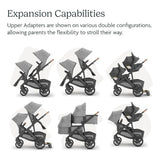 UPPAbaby Upper Adapters For Vista V2/V3 To Lift Toddler Seat