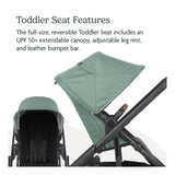 UPPAbaby Cruz V2 Stroller Gwen Green Melange Carbon Frame Saddle Leather