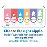 Dr. Brown's Specialty Narrow Feeding System Bottle - 250ml - Laadlee