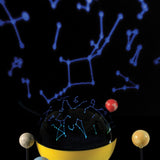 Learning Resources Geosafari Motorised Display Solar System