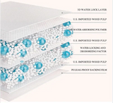 Pikkaboo Palmbaby Nonwoven Mom & Baby Medical Maternal Pad (5pcs)