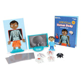 Learning Resources Skill Builders! Human Body