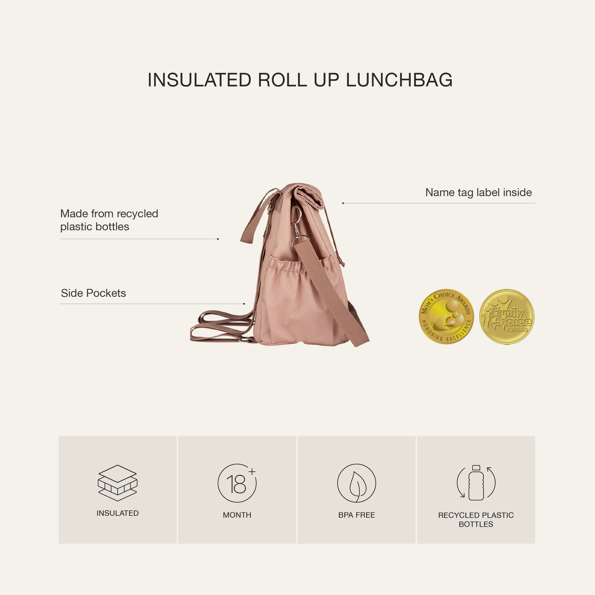 Citron Insulated Rollup Lunchbag - Cherry - Laadlee
