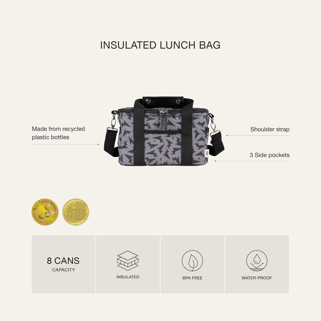 Citron Insulated Lunchbag - Purple - Laadlee