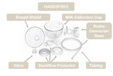Spectra Handsfree Cup Set - 28mm - Laadlee