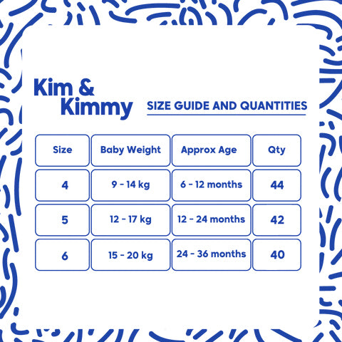 Kim & Kimmy - Size 5 Zig Zag Swag Pants, 12-17kg qty 42 - Laadlee