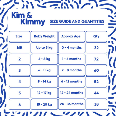 Kim & Kimmy - Size 2 Zebra Diapers, 4 - 8kg, qty 72 - Laadlee
