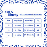 Kim & Kimmy - Size 4 Good Vibes Pants, 9-14kg qty 44 - Laadlee