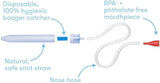 Frida Baby - NoseFrida The Snot Sucker - Nasal Aspirator - Travel Case - Laadlee