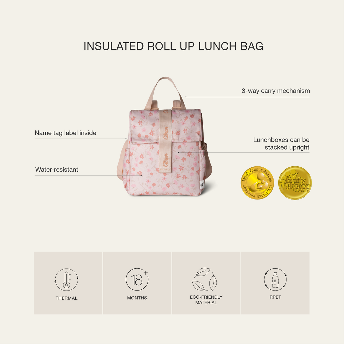 Citron Insulated Rollup Lunchbag - Brick - Laadlee