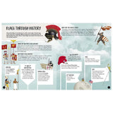 Sassi What, How, Why - Flags - Laadlee