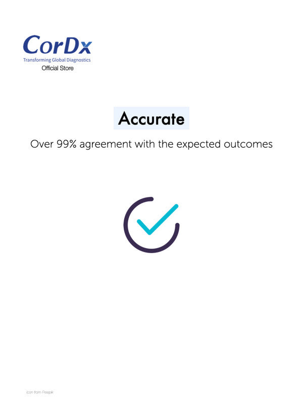 Cordx Pregnancy Test Cassette (FDA Approved) - Laadlee