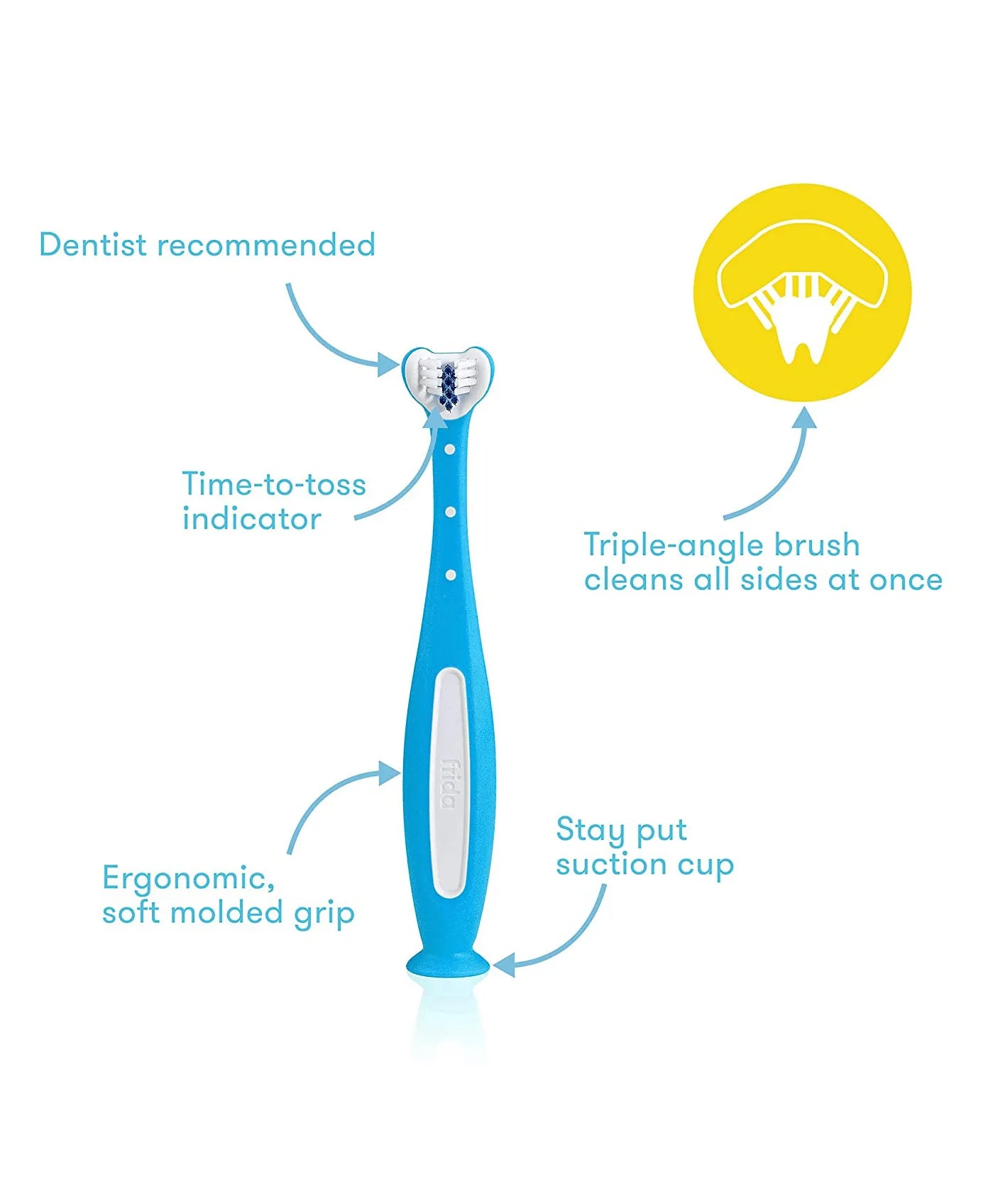 Frida Baby - SmileFrida - Triple-Angle Toothhugger Training Toothbrush - Blue - Laadlee