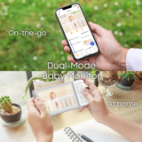 Chillax Giraffe Mood Sleep Trainer Baby Monitor With 5'' Hd Lcd Screen And 360° 1080P Camera