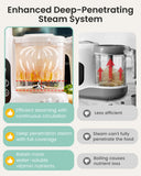 grownsy-baby-food-maker-steam-blend-3