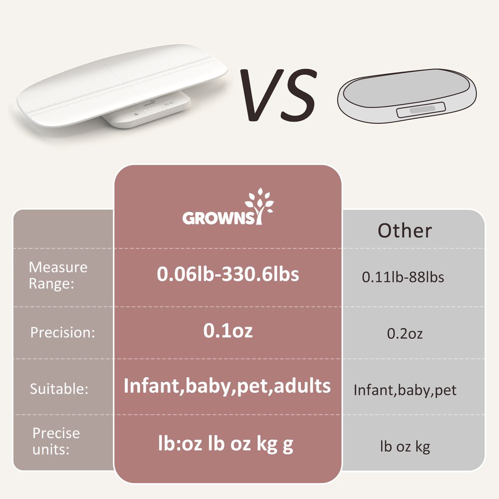 grownsy-multifunctional-baby-pet-scale-6