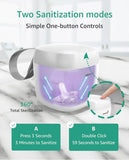 grownsy-portable-uv-pacifier-sanitizer-3