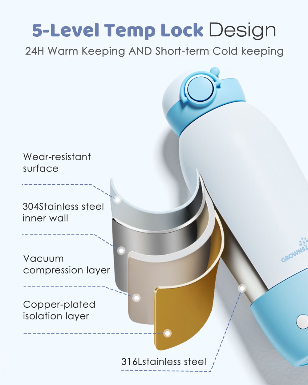 grownsy-portable-bottle-warmer-travel-2