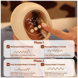 NCVI Electric Breast Pump