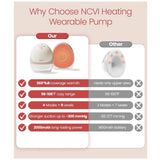 NCVI Heated Breast Pump Hands Free - Single Pack