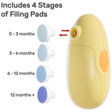 NCVI Baby Nail Trimmer Electric - Yellow