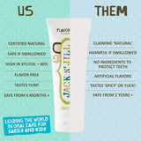 Jack N' Jill Natural Toothpaste Flavour-Free 50gm