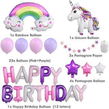Brain Giggles Unicorn Birthday Party Decoration Set - 35 Pcs
