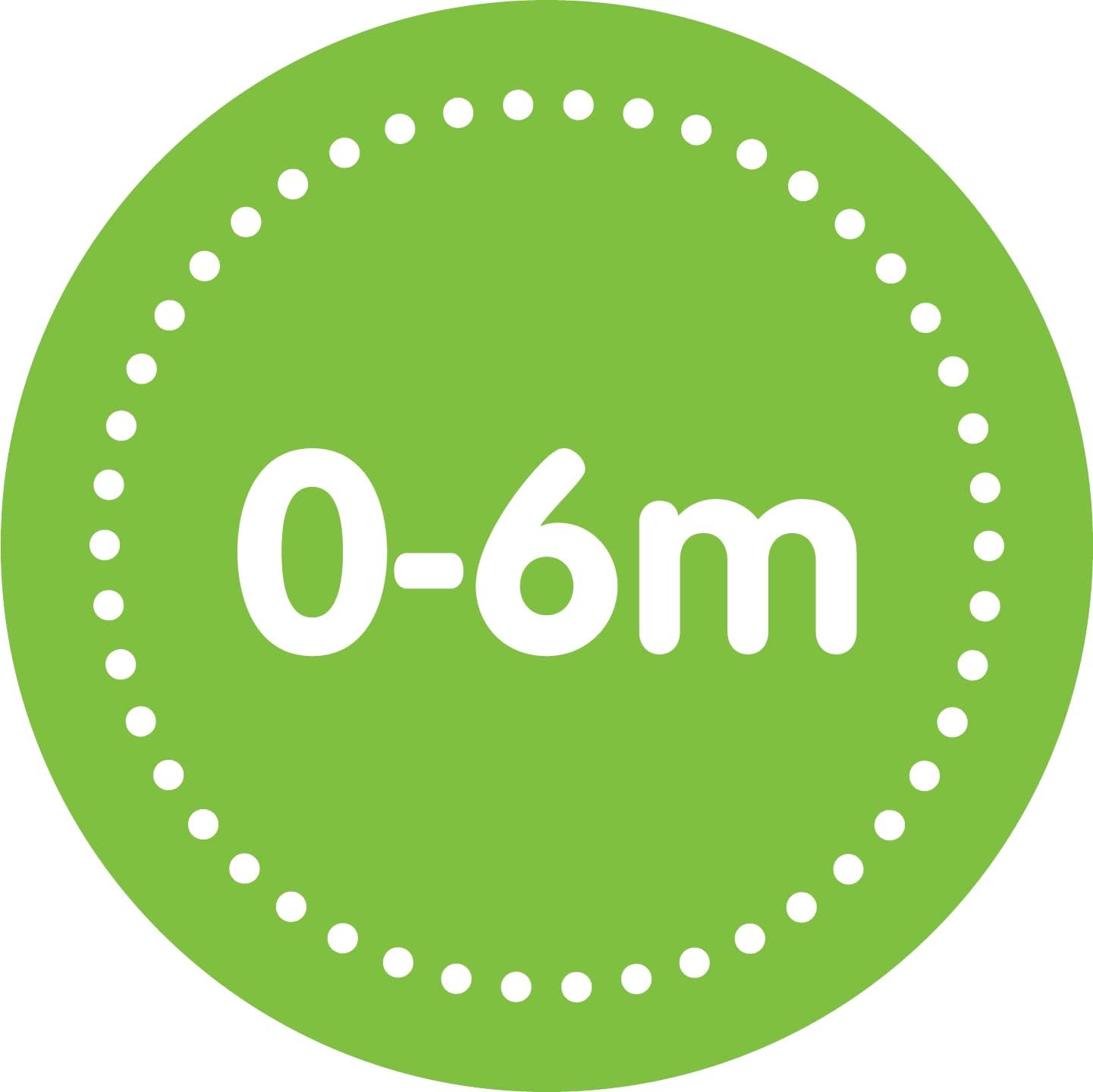 Dr. Brown's Pacidose Liquid Medicine Dispenser Combo Pack - Laadlee