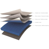 Cricut EasyPress Mat Protective HeatResistant Mat for Heat Press 12x12Inch