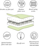 Babyhood Bamboo Breathe Eze Mattress