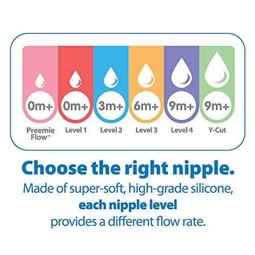 Dr. Brown's Preemie Flow Silicone Narrow Nipple - Pack of 2 - Laadlee