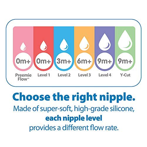 Dr. Brown's Preemie Flow Silicone Narrow Nipple - Pack of 2