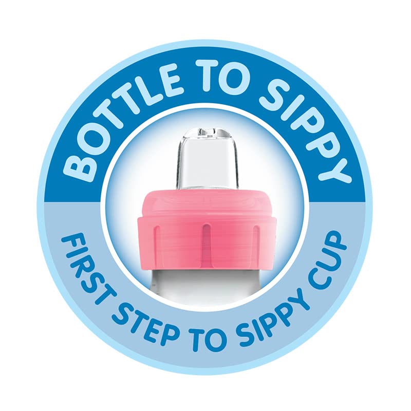 Dr. Brown's PP Narrow Options+ Bottle To Sippy Starter Kit 250ml - Green Stars - Laadlee