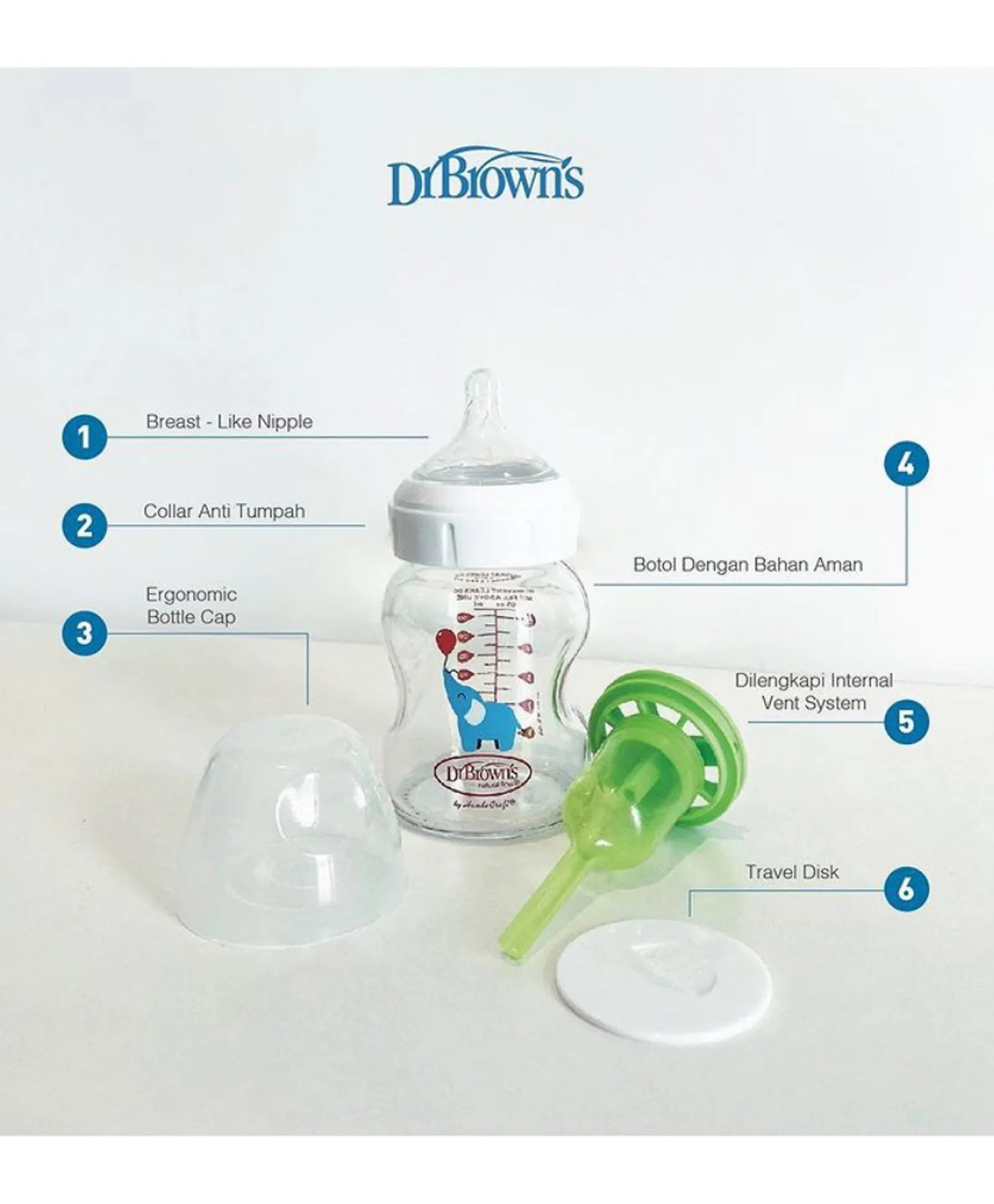 Dr. Brown's Glass Wide Neck Options+ Bottle with Lion Deco with Preemie Nipple 60ml - Laadlee