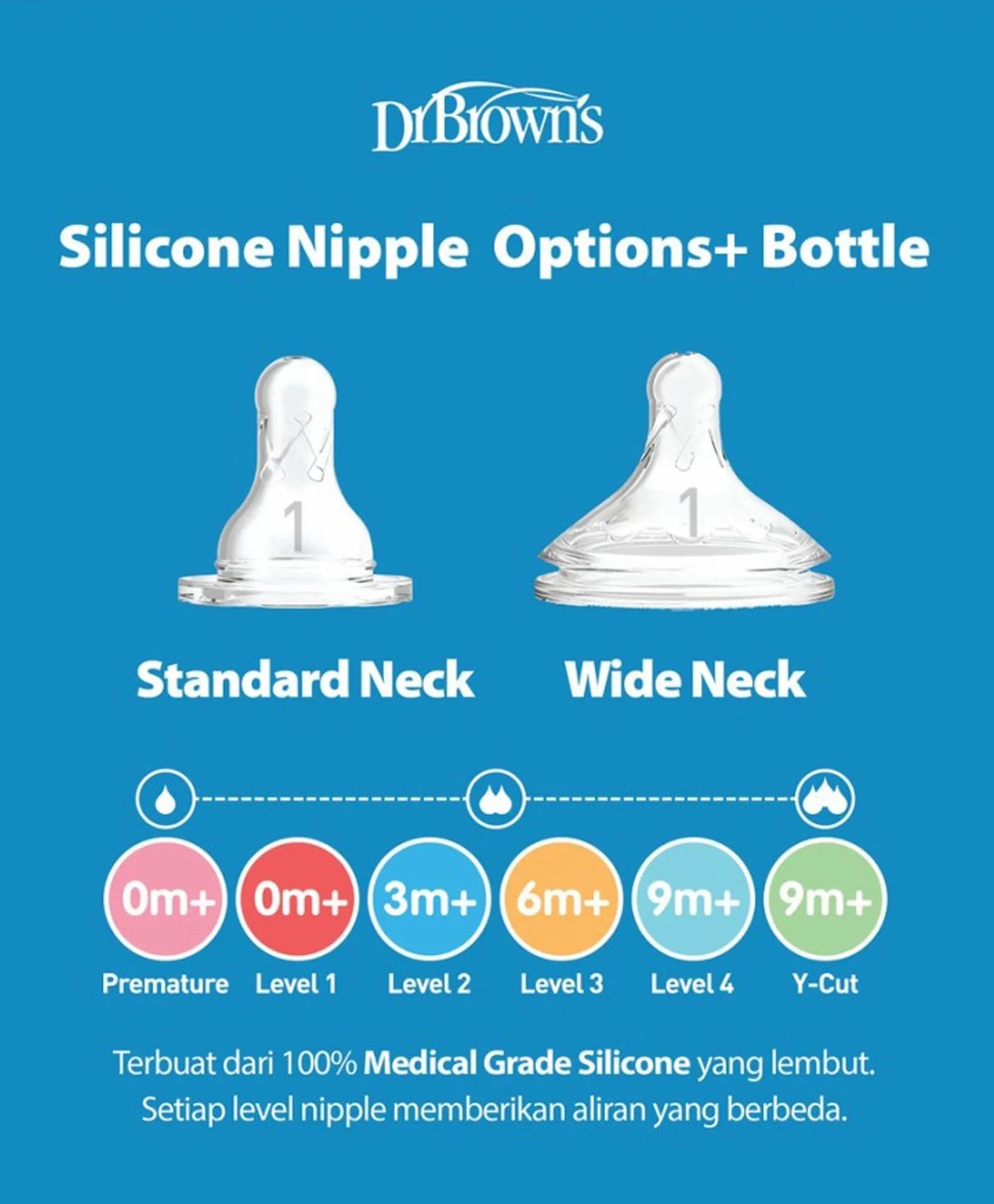 Dr. Brown's Glass Wide Neck Options+ Bottle with Lion Deco with Preemie Nipple 60ml - Laadlee