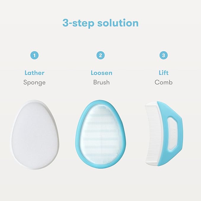 Frida Baby - DermaFrida FlakeFixer 3Step Cradle Cap System - Laadlee