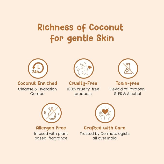 Mother Sparsh Milky Soft Baby Wash - 400ml - Laadlee