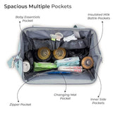 Little Story Elite Diaper Bag with Stroller Hooks & Changing Mat - Blue