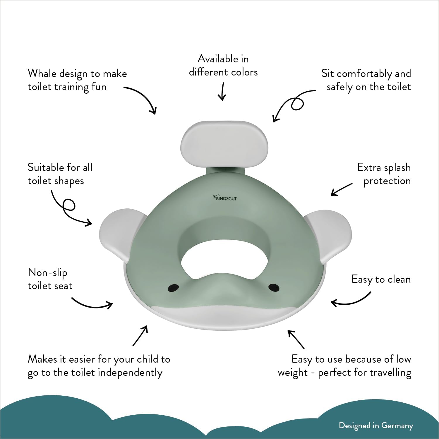 kindsgut-whale-toilet-trainer-seat-pistachio-4