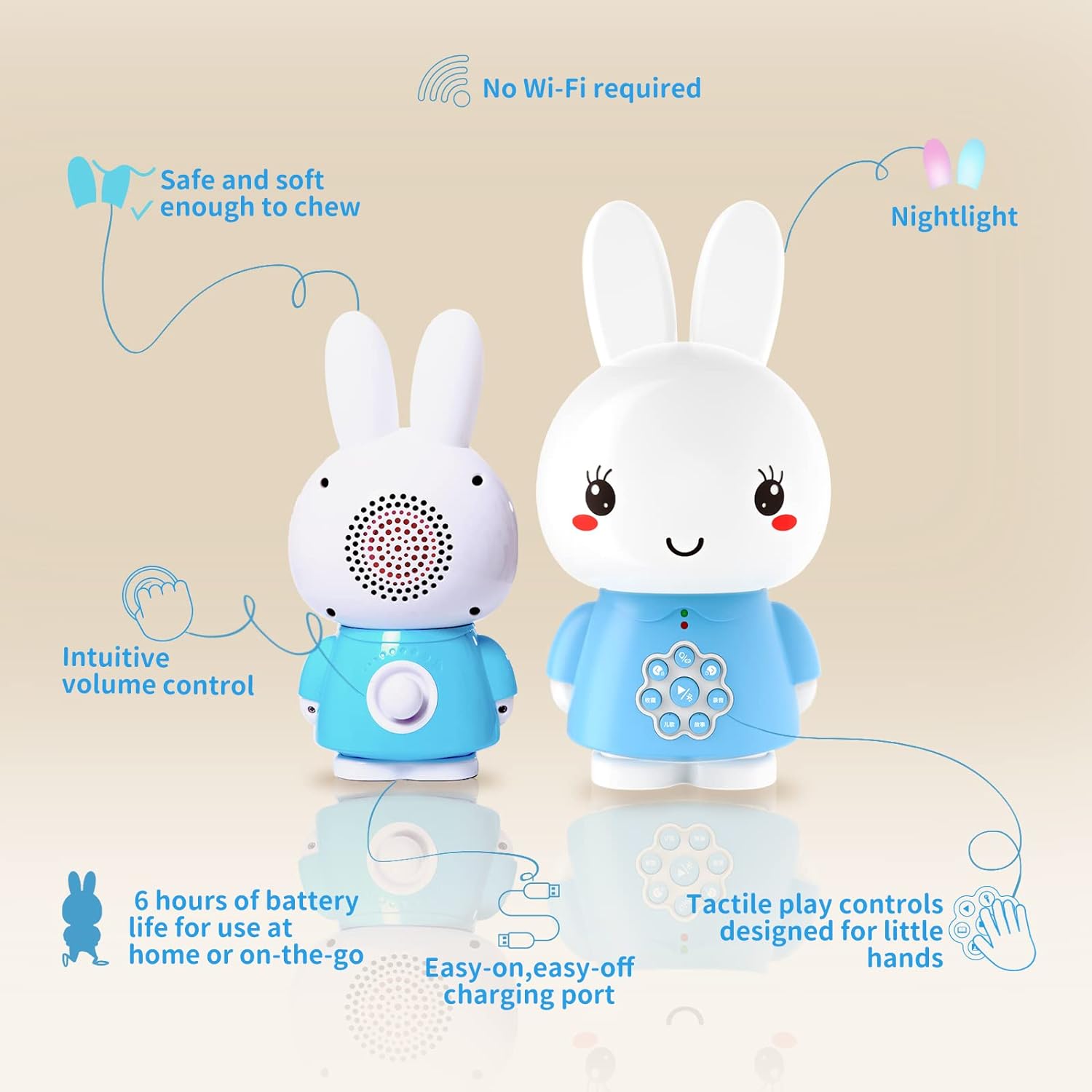 Alilo Honey Bunny Multilingual Buddy and Night Light - Blue - Laadlee