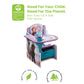 Delta Children Frozen Ii Chair Desk With Storage Bin