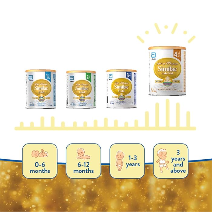 Similac Gain Kid Gold 4 New & Advanced Milk Formula With HMO - 900gm