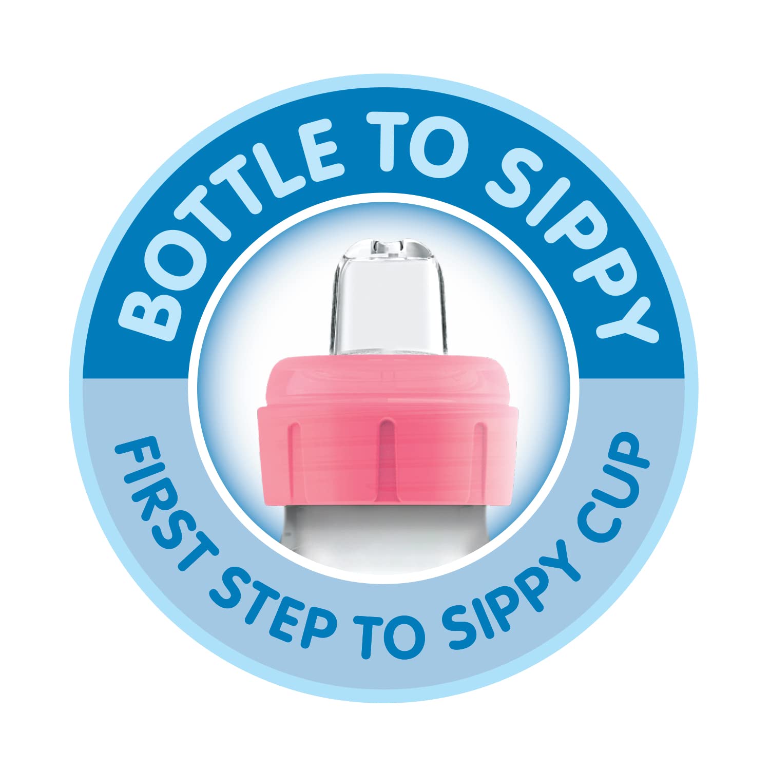 Dr. Brown's PP Narrow Options+ Bottle To Sippy Starter Kit 250ml - Pink Hearts - Laadlee