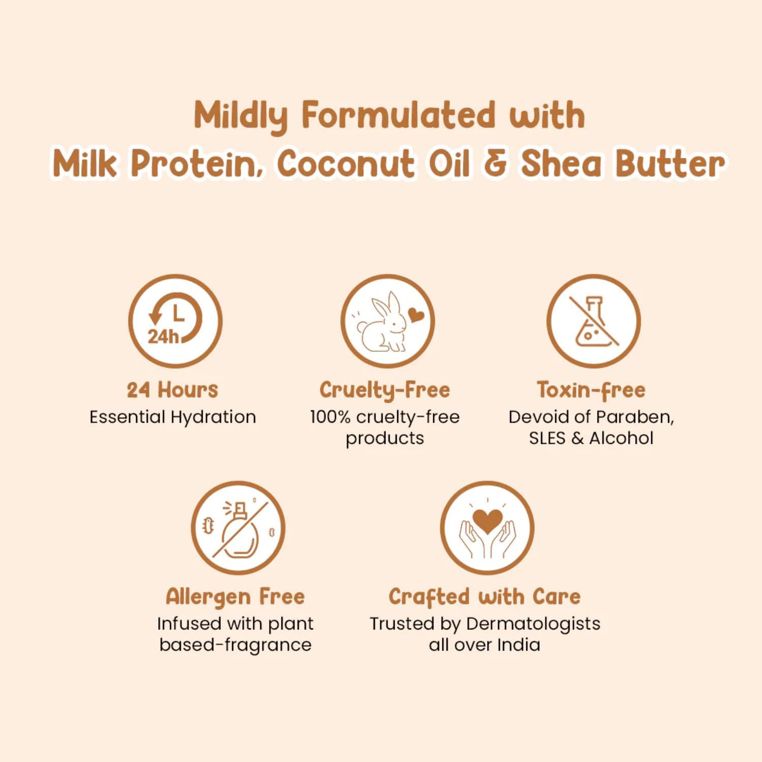 Mother Sparsh Milky Soft Baby Bathing Bar - 75gm - Laadlee