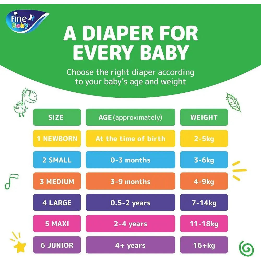 Fine Baby Diapers - Size 3 | Medium | 4-9kg | 156pcs - Laadlee