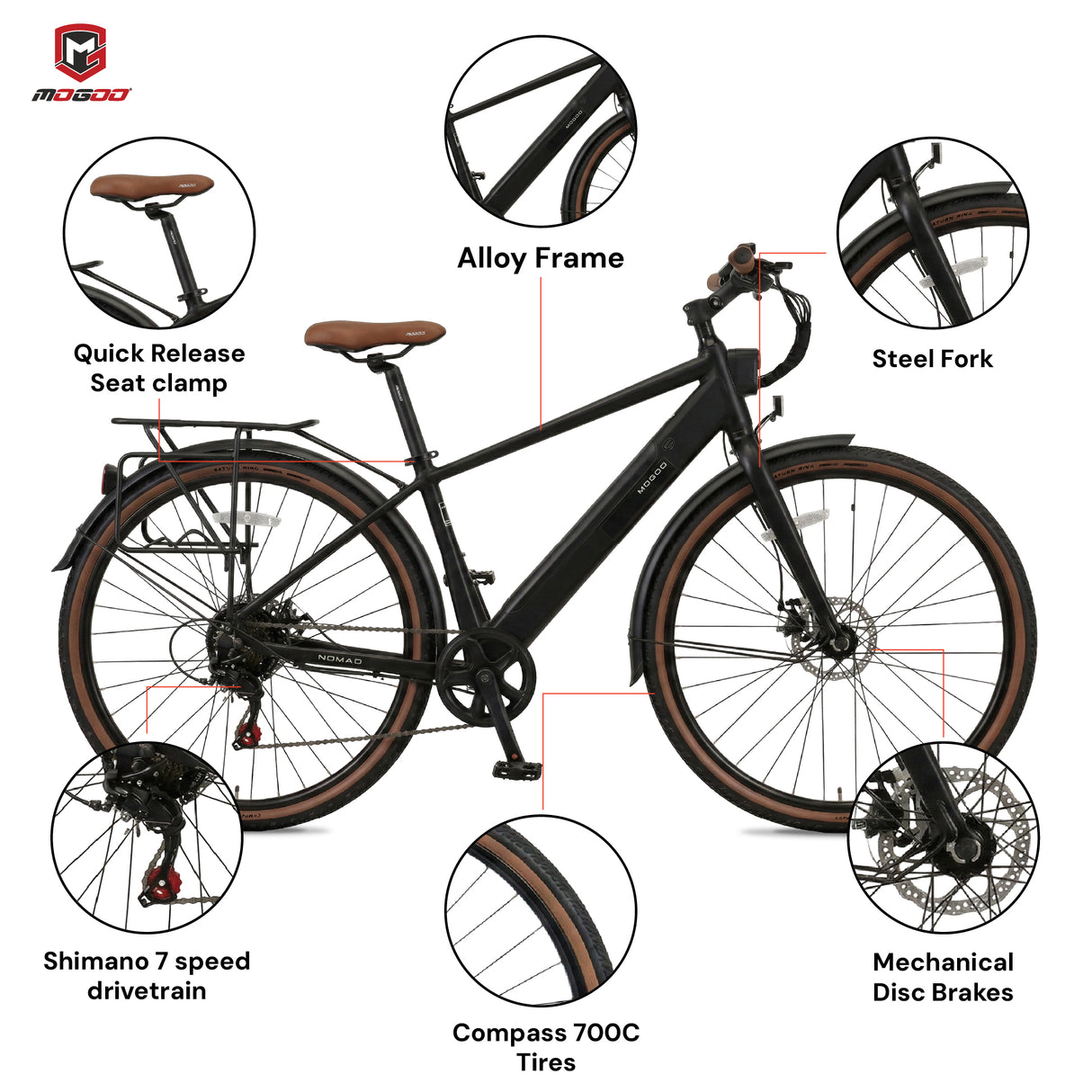 mogoo-nomad-700c-e-hybrid-bike-midnight-3