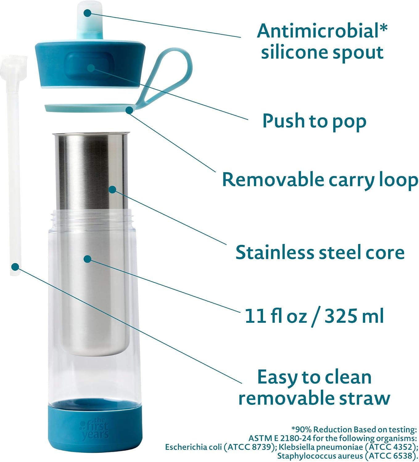 the-first-years-cool-core-insulated-water-bottle-295ml-3
