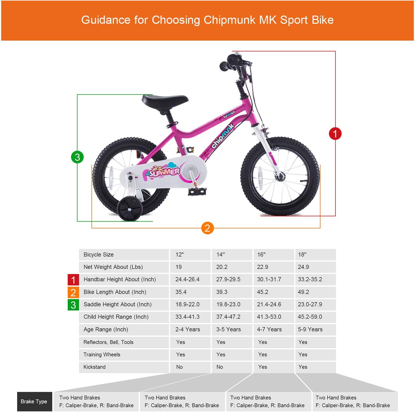 Chipmunk Kids Bike - MK 18" Pink - Laadlee