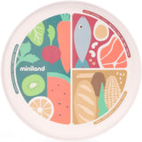 Miniland Nutrihealthy Plate
